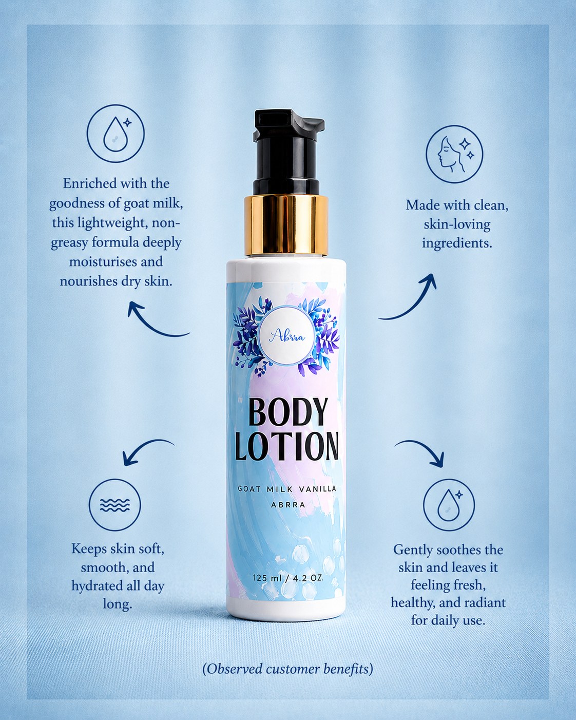 Goat milk lotion benefits