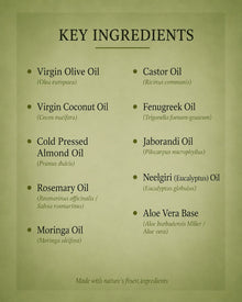 Hair mask key ingredients