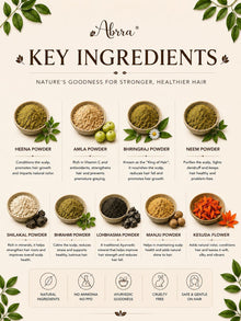 Hair Colour Ingredients